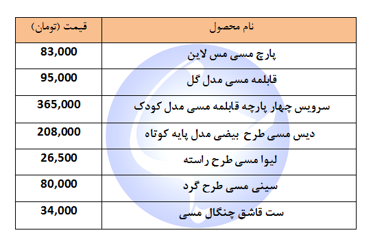 انواع ظروف مسی + قیمت
