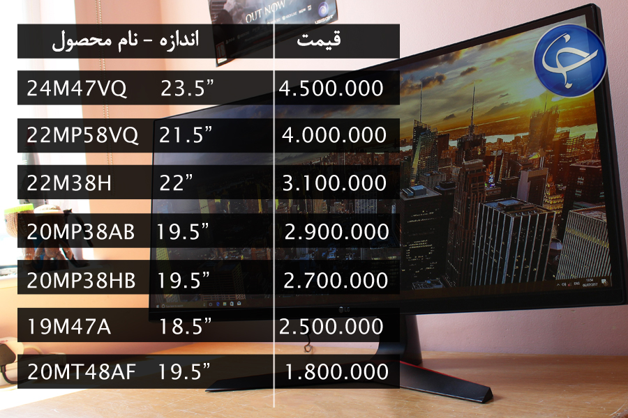 آخرین قیمت انواع نمایشگر در بازار (تاریخ ۲۷ تیر) +جدول