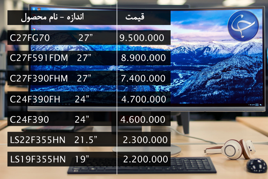 آخرین قیمت انواع نمایشگر در بازار (تاریخ ۲۷ تیر) +جدول
