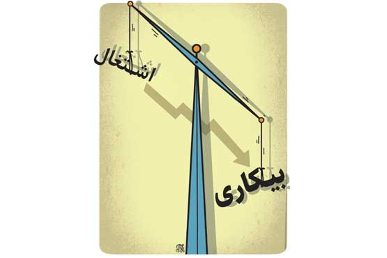 کاهش مقرری بگیران بیمه بیکاری در خراسان رضوی / اشتغال در واحد های تولیدی و صنعتی