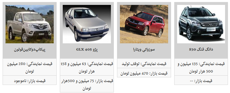 کاهش قیمت محصولات ایران خودرو ادامه دارد/ کدام&zwnj;یک از محصولات ایران خودرو  ارزان شد؟ + قیمت