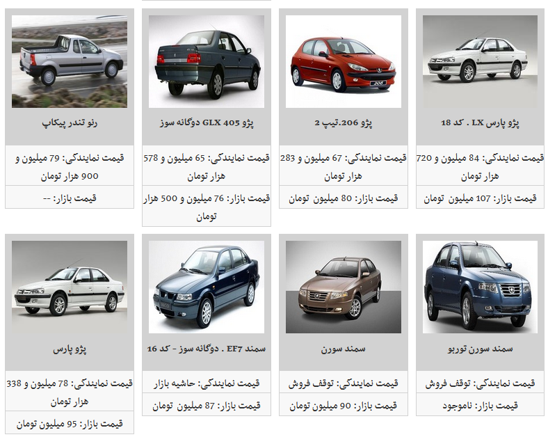 کاهش قیمت محصولات ایران خودرو ادامه دارد/ کدام&zwnj;یک از محصولات ایران خودرو  ارزان شد؟ + قیمت
