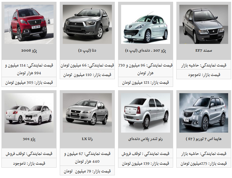 کاهش قیمت محصولات ایران خودرو ادامه دارد/ کدام&zwnj;یک از محصولات ایران خودرو  ارزان شد؟ + قیمت