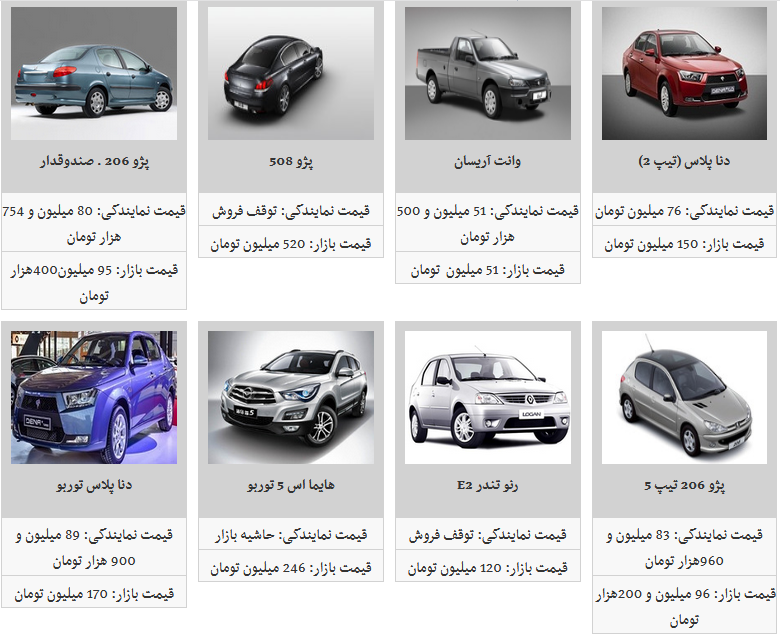 کاهش قیمت محصولات ایران خودرو ادامه دارد/ کدام&zwnj;یک از محصولات ایران خودرو  ارزان شد؟ + قیمت