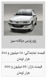 کاهش قیمت محصولات ایران خودرو ادامه دارد/ کدام&zwnj;یک از محصولات ایران خودرو  ارزان شد؟ + قیمت