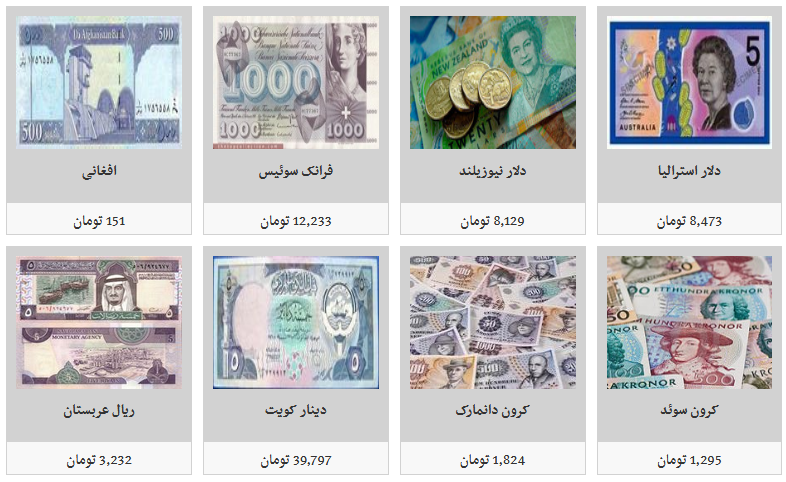 جدیدترین نرخ ارز&zwnj;ها در پایان هفته کاری/ دلار به قیمت