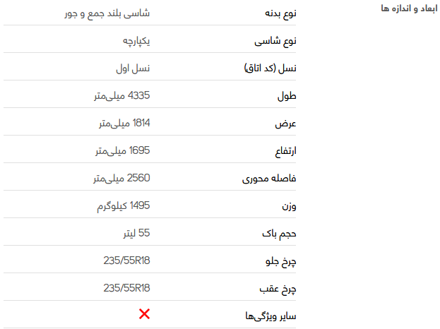بررسی فنی هاوال H۲ + مشخصات بررسی فنی هاوال H۲ + مشخصات
