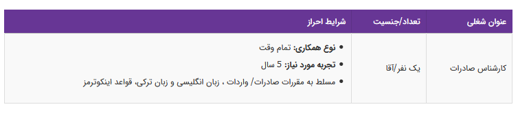 استخدام کارشناس صادرات مسلط به زبان انگلیسی و ترکی