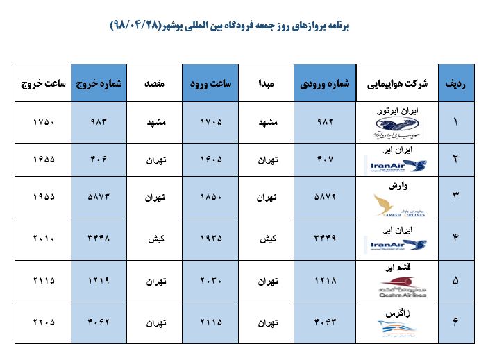 جدول پروازهای فرودگاه بوشهر