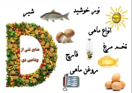 چگونه سرطان سینه را کنترل کنید؟ + ۶ راه&zwnj;کار طلایی