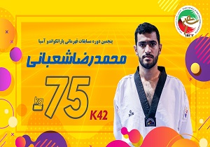 محمدرضا شعبانی قهرمان آسیا شد