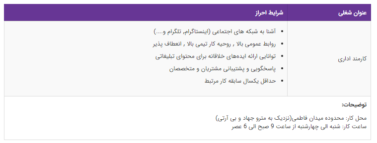 استخدام کارمند اداری آشنا به شبکه های اجتماعی