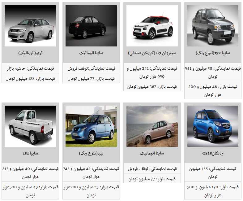 کدام&zwnj;یک از محصولات سایپا ارزان شد؟ / ساینا اتوماتیک به قیمت ۷۷ میلیون تومان رسید