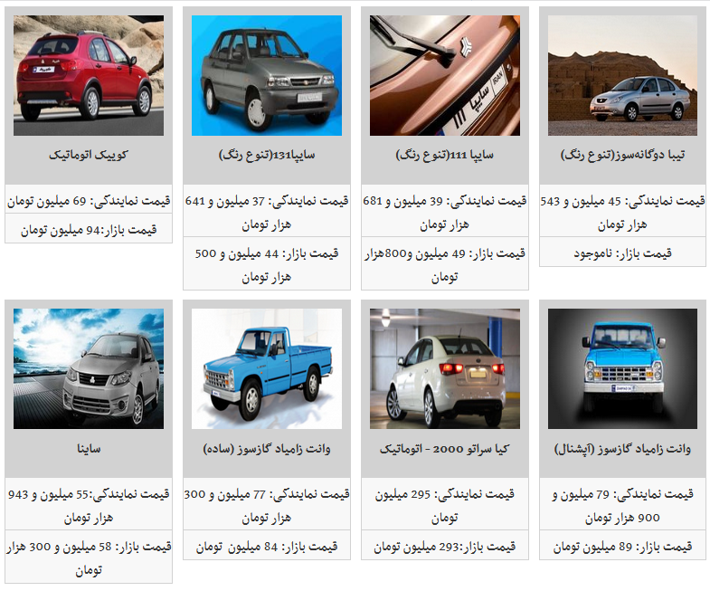 کدام&zwnj;یک از محصولات سایپا ارزان شد؟ / ساینا اتوماتیک به قیمت ۷۷ میلیون تومان رسید