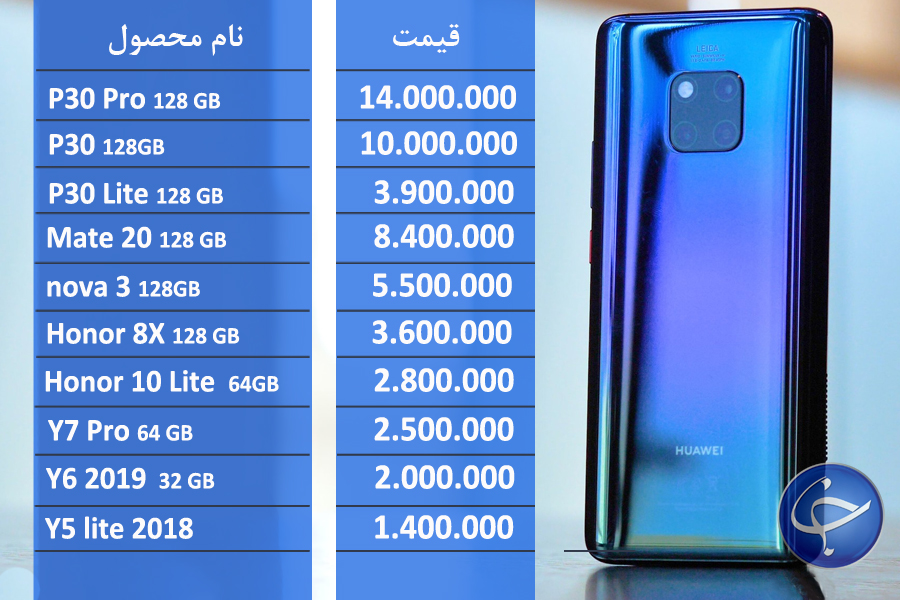 آخرین قیمت تلفن همراه در بازار (بروزرسانی ۳۰ تیر) +جدول