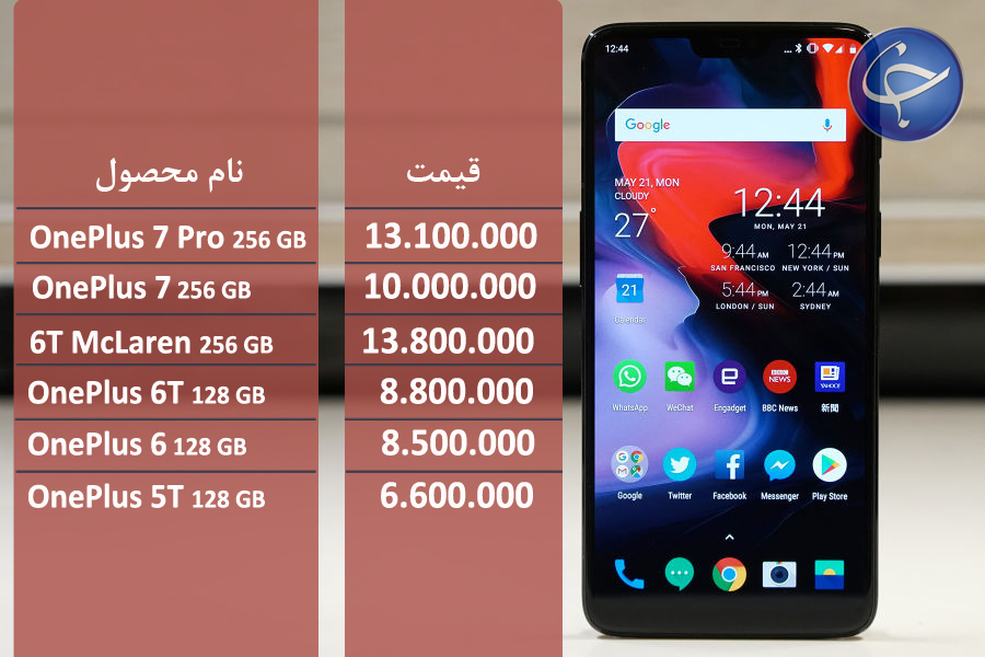 آخرین قیمت تلفن همراه در بازار (بروزرسانی ۳۰ تیر) +جدول