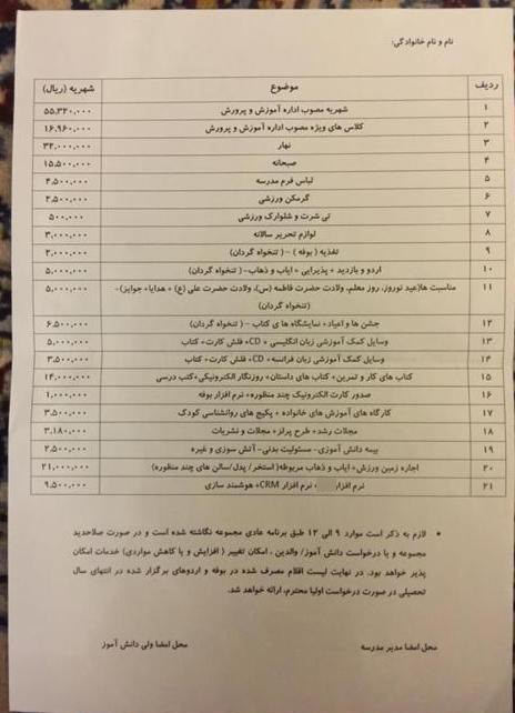 هزینه&zwnj; نجومی یک لیست عجیب در دبستانی لاکچری خبرساز شد