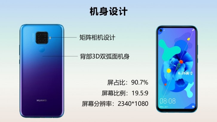 تمام اطلاعات مورد نیاز برای شناخت هوآوی Nova 5i Pro +تصاویر