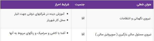 استخدام مسئول سالن بارگیری در تهران