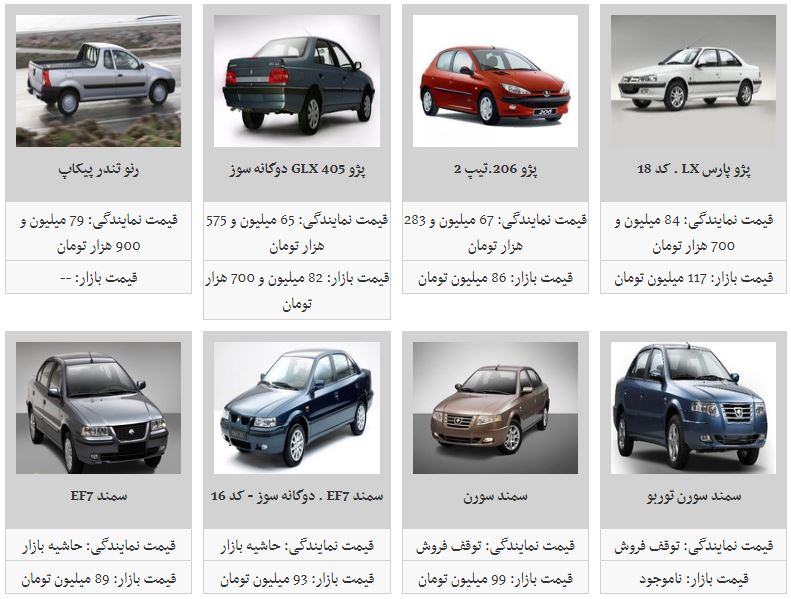 قیمت خودرو