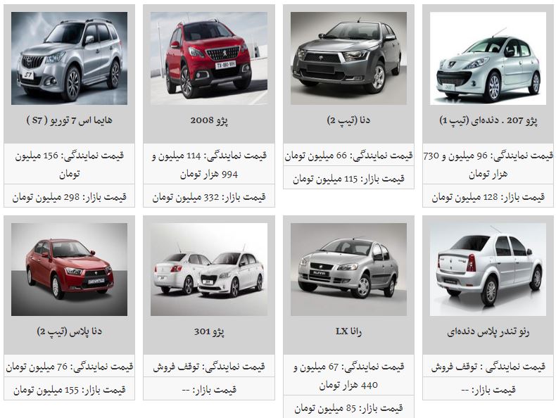 قیمت خودرو