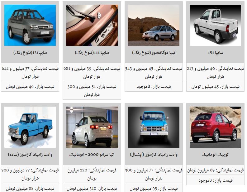 قیمت خودرو