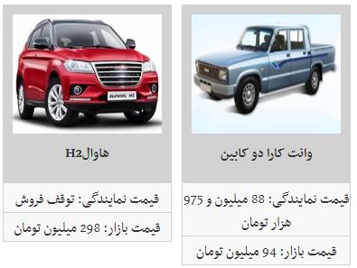 مزدا ۳ چند قیمت است؟