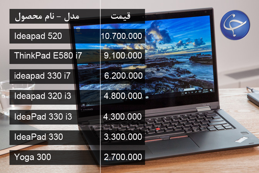 آخرین قیمت انواع لپ تاپ در بازار (تاریخ ۴ تیر) +جدول