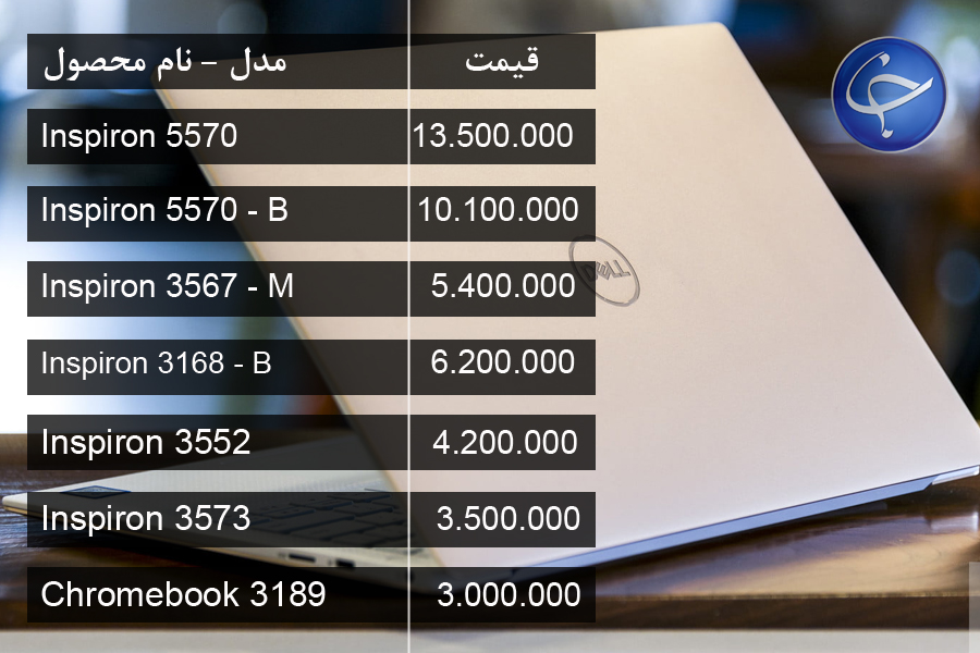 آخرین قیمت انواع لپ تاپ در بازار (تاریخ ۴ تیر) +جدول