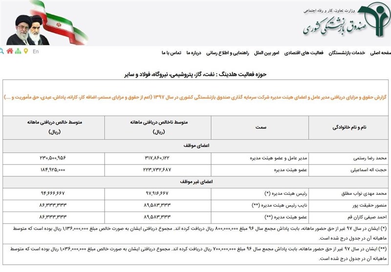 انتشار لیست حقوق مدیران عامل و هیات مدیره صندوق بازنشستگی کشوری