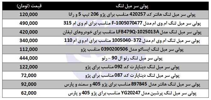 پولی سر میل لنگ با چه قیمتی به فروش می&zwnj;رسد؟
