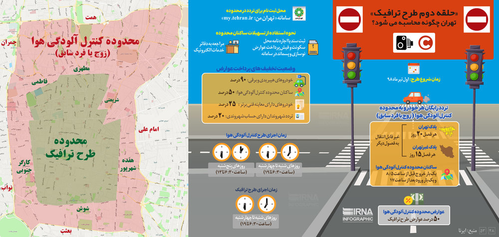 برای تردد در طرح ترافیک جدید با خودروی شخصی چقدر باید بپردازید؟ + جدول
