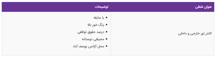 استخدام کانتر تور خارجی و داخلی در یک آژانس مسافرتی معتبر