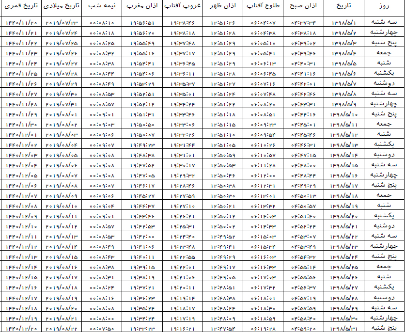 اوقات شرعی بندرعباس مردادماه ۹۸
