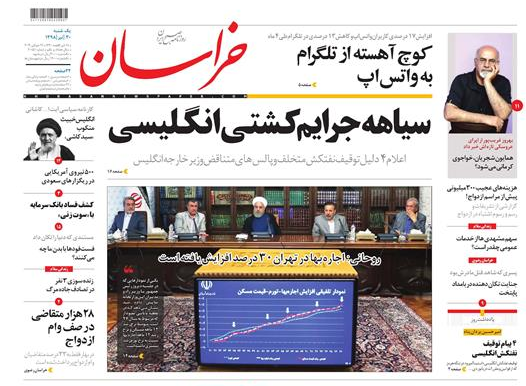 روزنامه ها