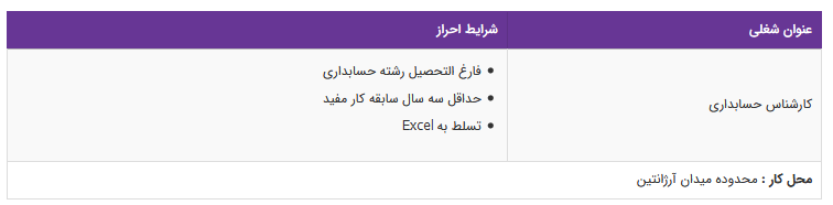 استخدام کارشناس حسابداری در یک شرکت معتبر تولیدی