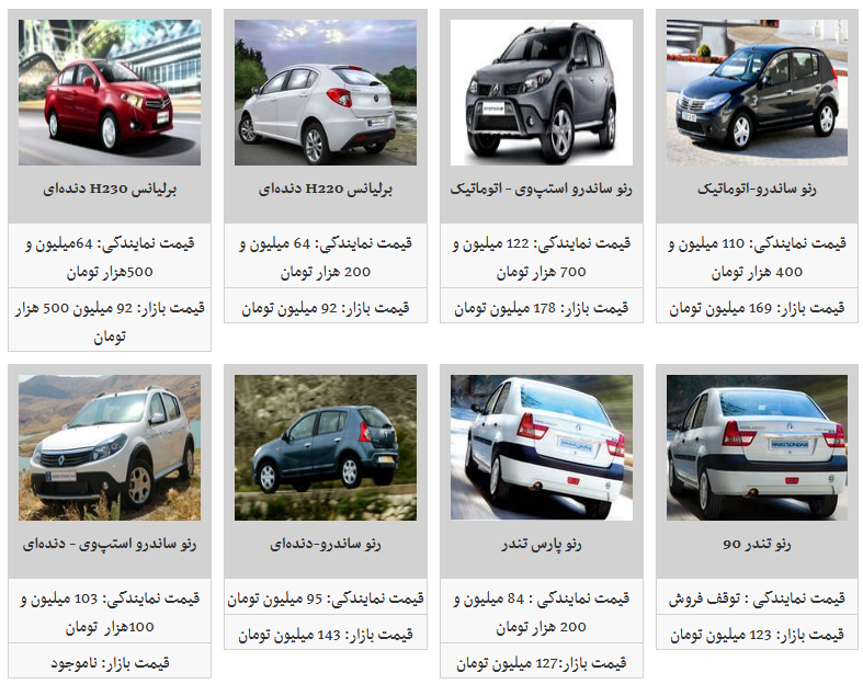 قیمت روز محصولات پارس خودرو/ ریزش یک میلیون تومانی قیمت برلیانس کراس