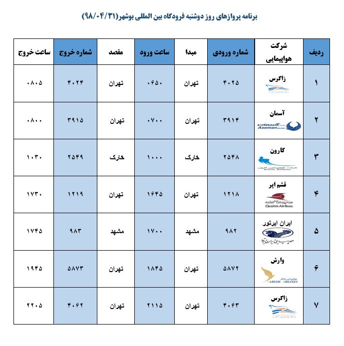 جدول پروازهای فرودگاه بوشهر
