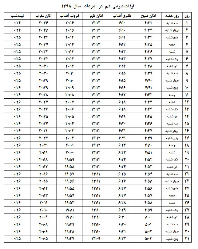 اوقات شرعی مرداد ۱۳۹۸ استان قم