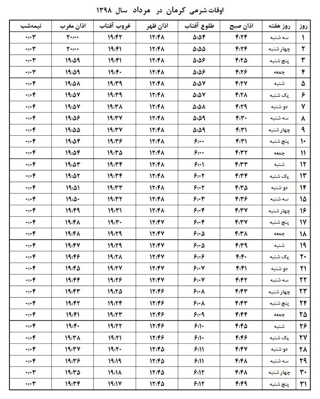 اوقات شرعی مرداد ۱۳۹۸ استان کرمان اوقات شرعی مرداد ۱۳۹۸ استان کرمان