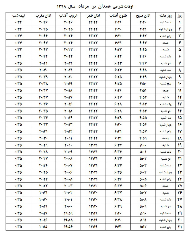 اوقات شرعی مرداد ۱۳۹۸ استان همدان