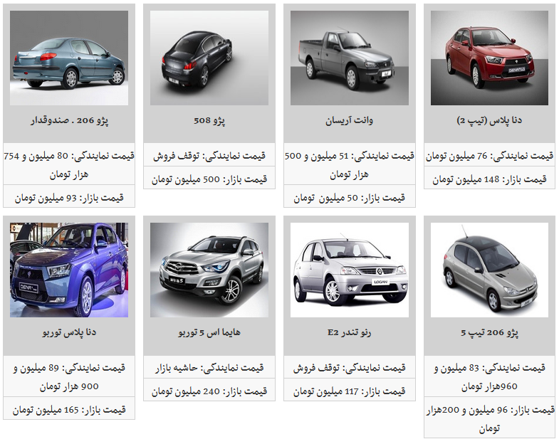 ریزش قیمت محصولات ایران خودرو/ پژو پارس ۹۱ میلیون تومان شد