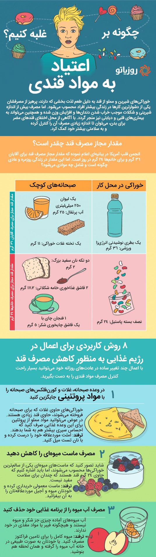 راهکار&zwnj;های کاربردی برای غلبه بر اعتیاد به شیرینی و شکلات + اینفوگرافیک