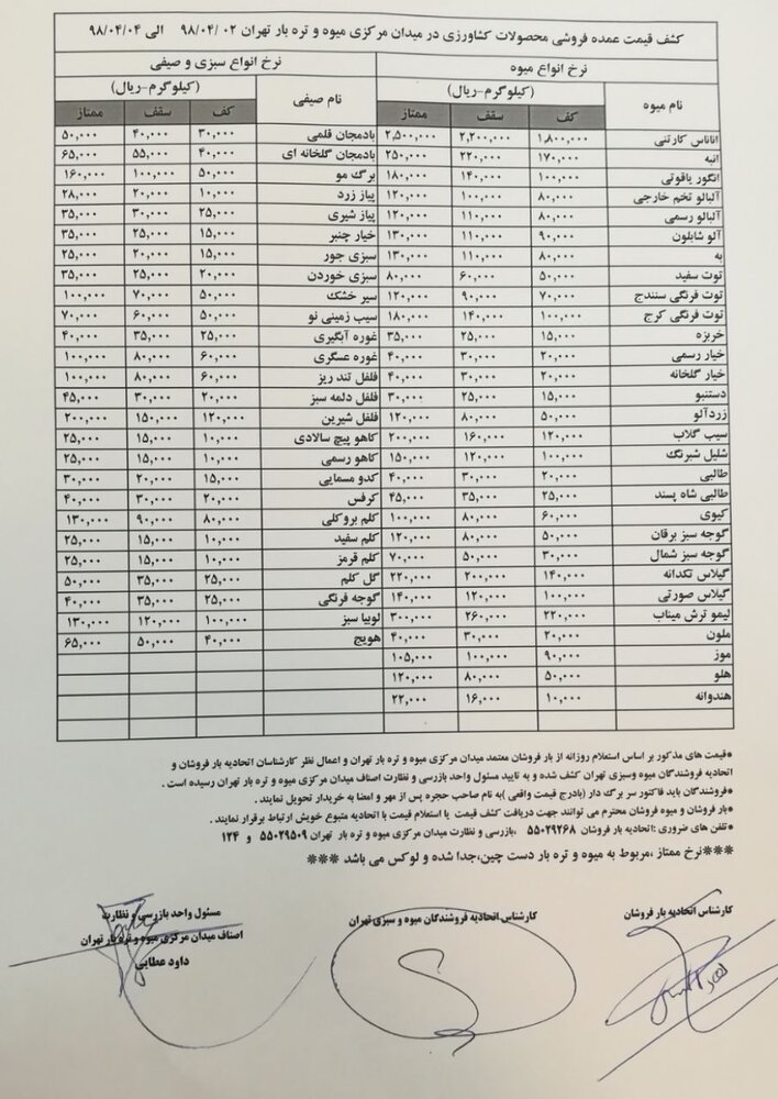 آخرین قیمت میوه&zwnj;های تابستانی اعلام شد