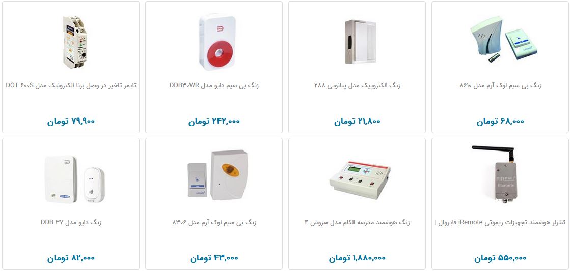 تهیه تجهیزات خانه هوشمند چقدر هزینه دارد؟