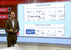 اقتصادی پایدار به سبک عشایر + فیلم