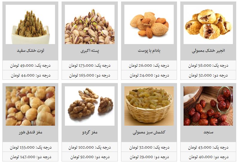 &nbsp;قیمت انواع آجیل و خشکبار در میادین میوه و تره&zwnj;بار