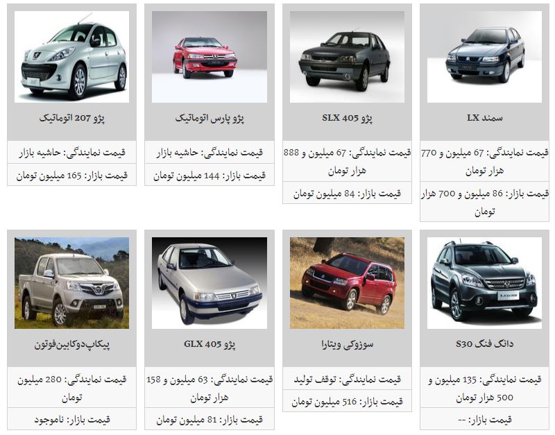 قیمت خودرو