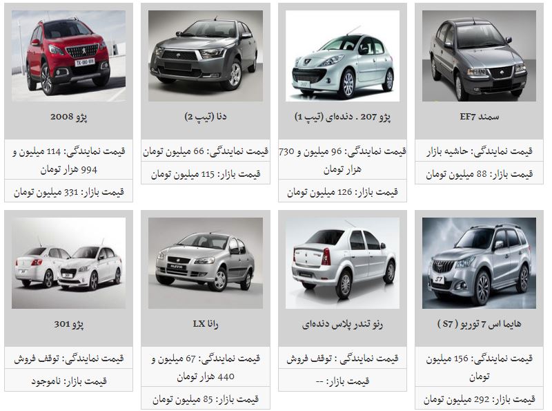 قیمت خودرو