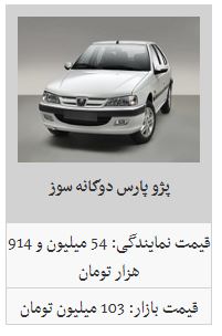 قیمت خودرو